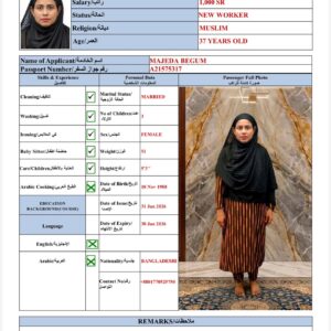 MAJEDA BEGUM