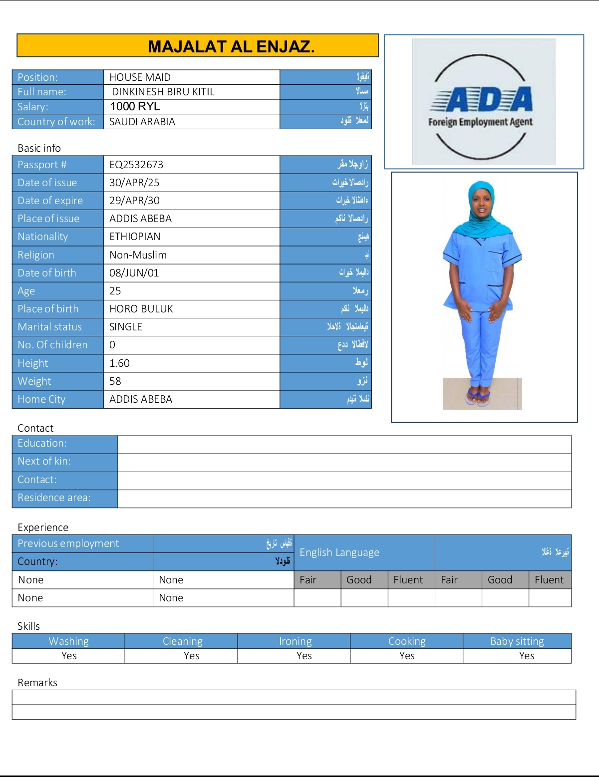 DINKINESH BIRU KITIL