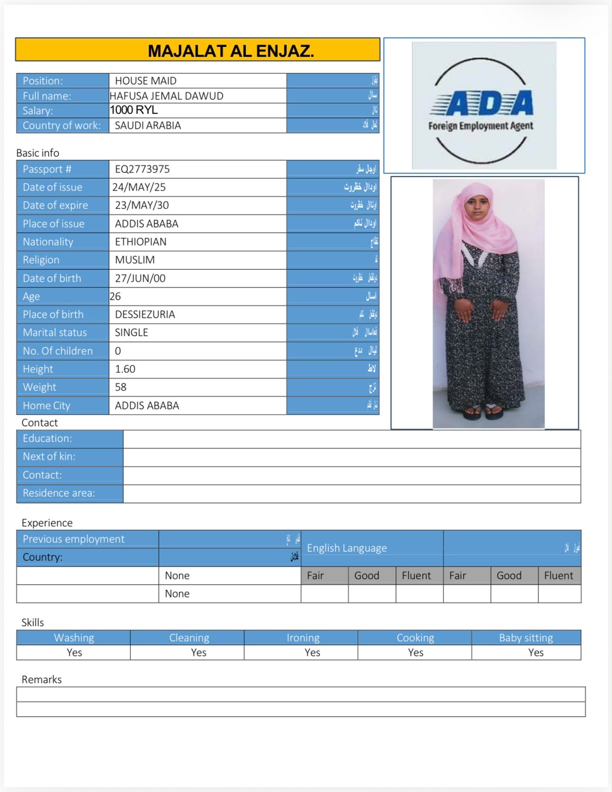 HAFUSA JEMAL DAWUD