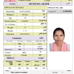 MUNJUMA AKTER