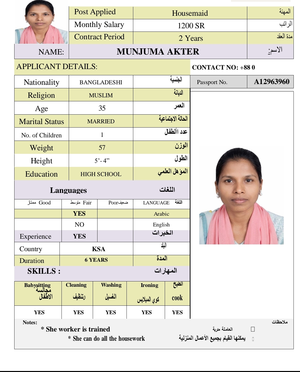 MUNJUMA AKTER