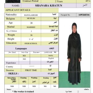 SHANARA KHATUN