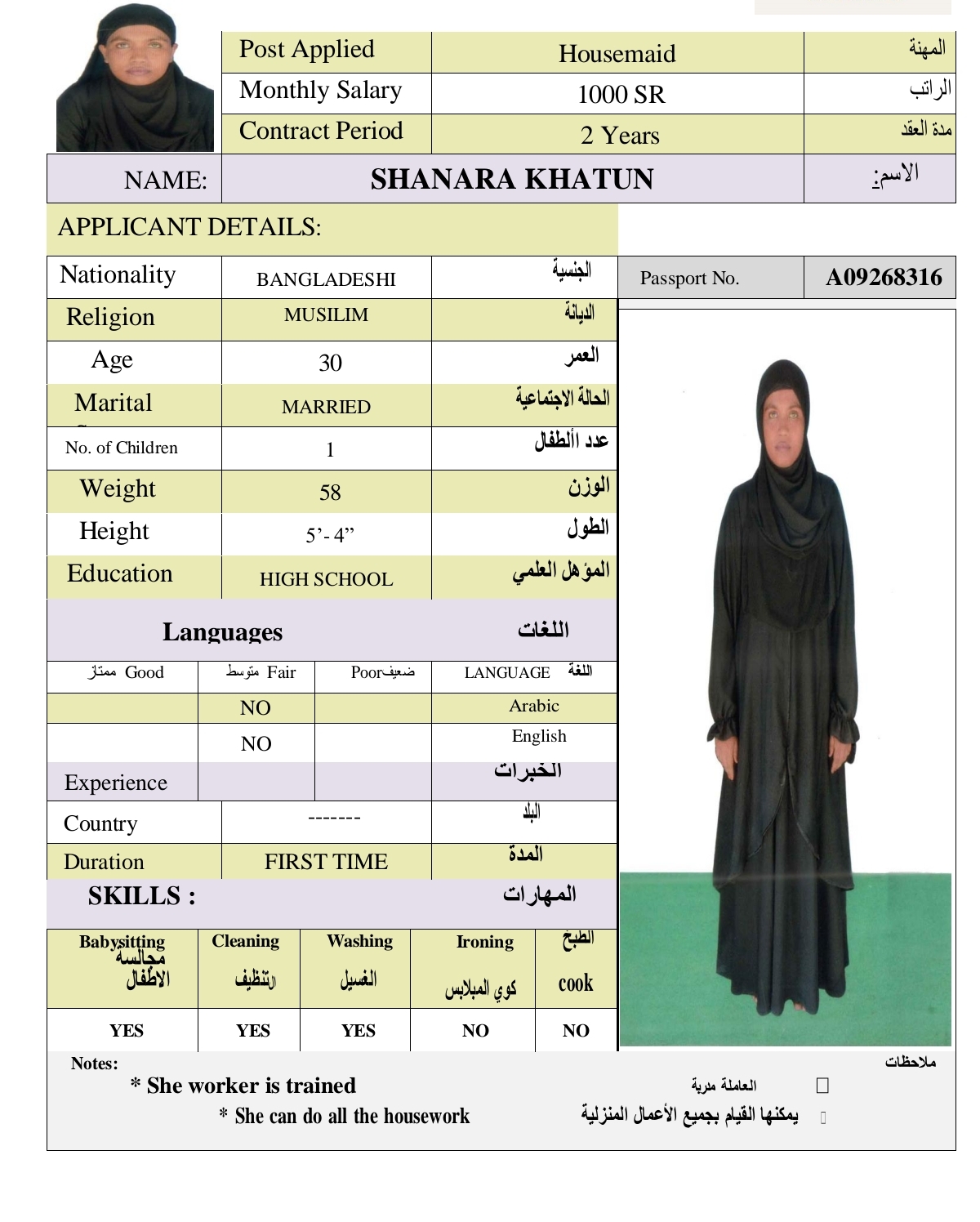 SHANARA KHATUN
