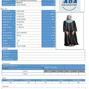 DESTU ABDINUR MOHAMMED