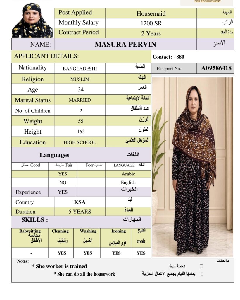 MASURA PERVIN