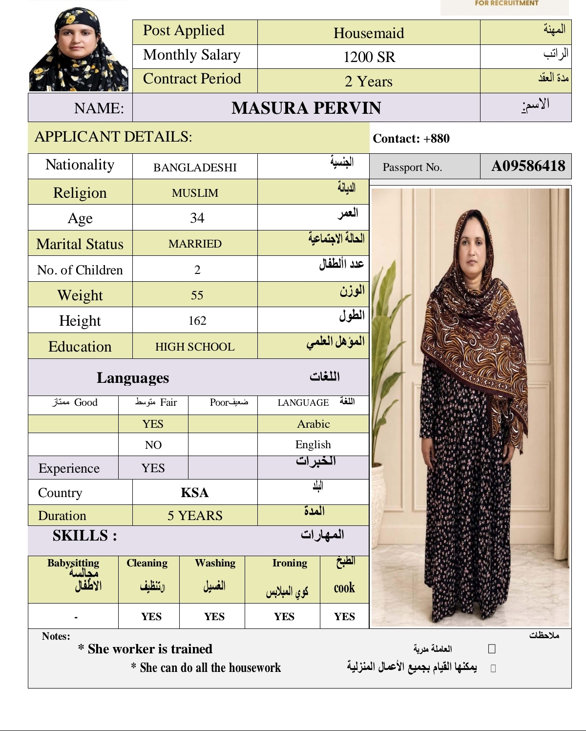 MASURA PERVIN
