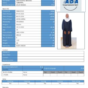 ZARA KEMAL ABAGOLE